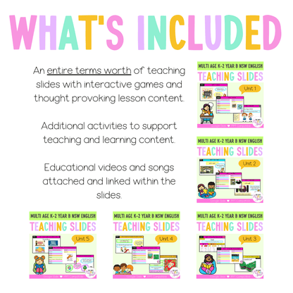 Multi Age K-2 Year B Term 1 English Teaching Slides Mega Bundle - Teaching Slides