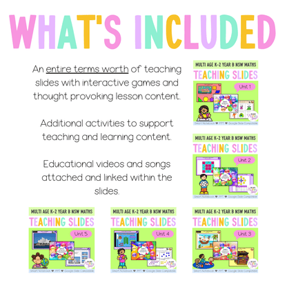 Multi Age K-2 Year B Term 1 Maths Teaching Slides Mega Bundle - Teaching Slides