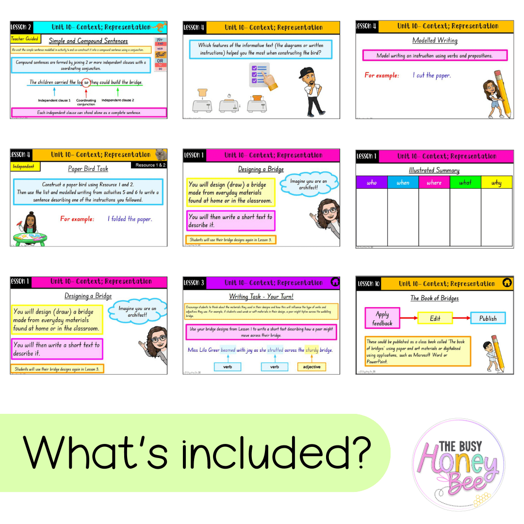Multi Age K-2 Year B Term 2 English Teaching Slides Mega Bundle - Teaching Slides