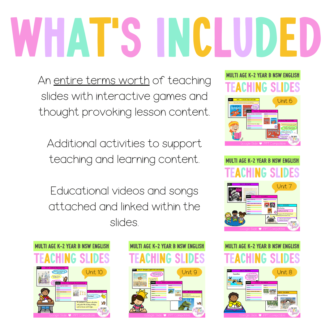 Multi Age K-2 Year B Term 2 English Teaching Slides Mega Bundle - Teaching Slides