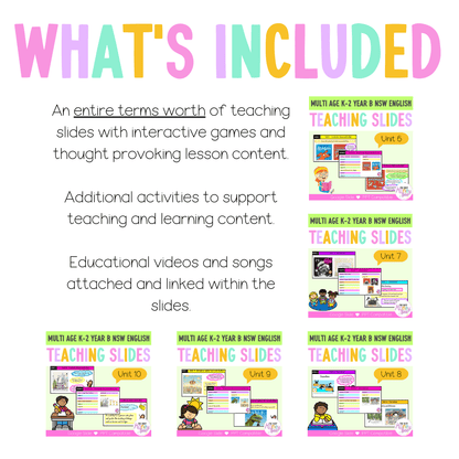 Multi Age K-2 Year B Term 2 English Teaching Slides Mega Bundle - Teaching Slides