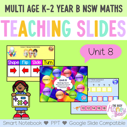 Multi Age K-2 Year B Term 2 Maths Teaching Slides Mega Bundle - Teaching Slides
