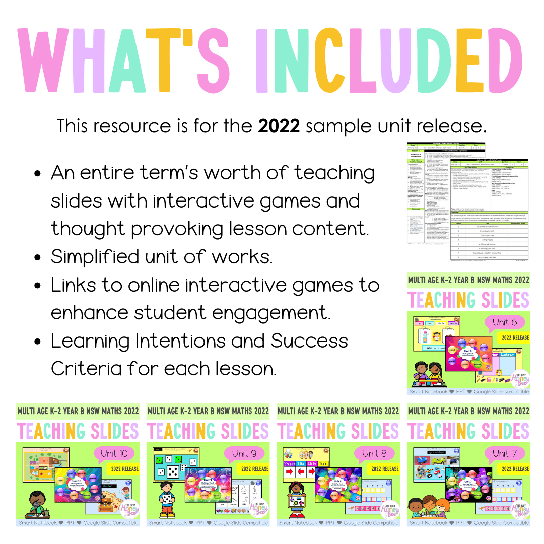 Multi Age K-2 Year B Term 2 Maths Teaching Slides Mega Bundle - Teaching Slides