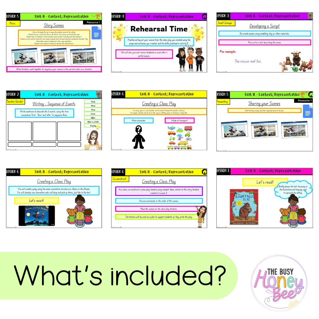 Multi Age K-2 Year B Term 3 English Teaching Slides Mega Bundle - Teaching Slides