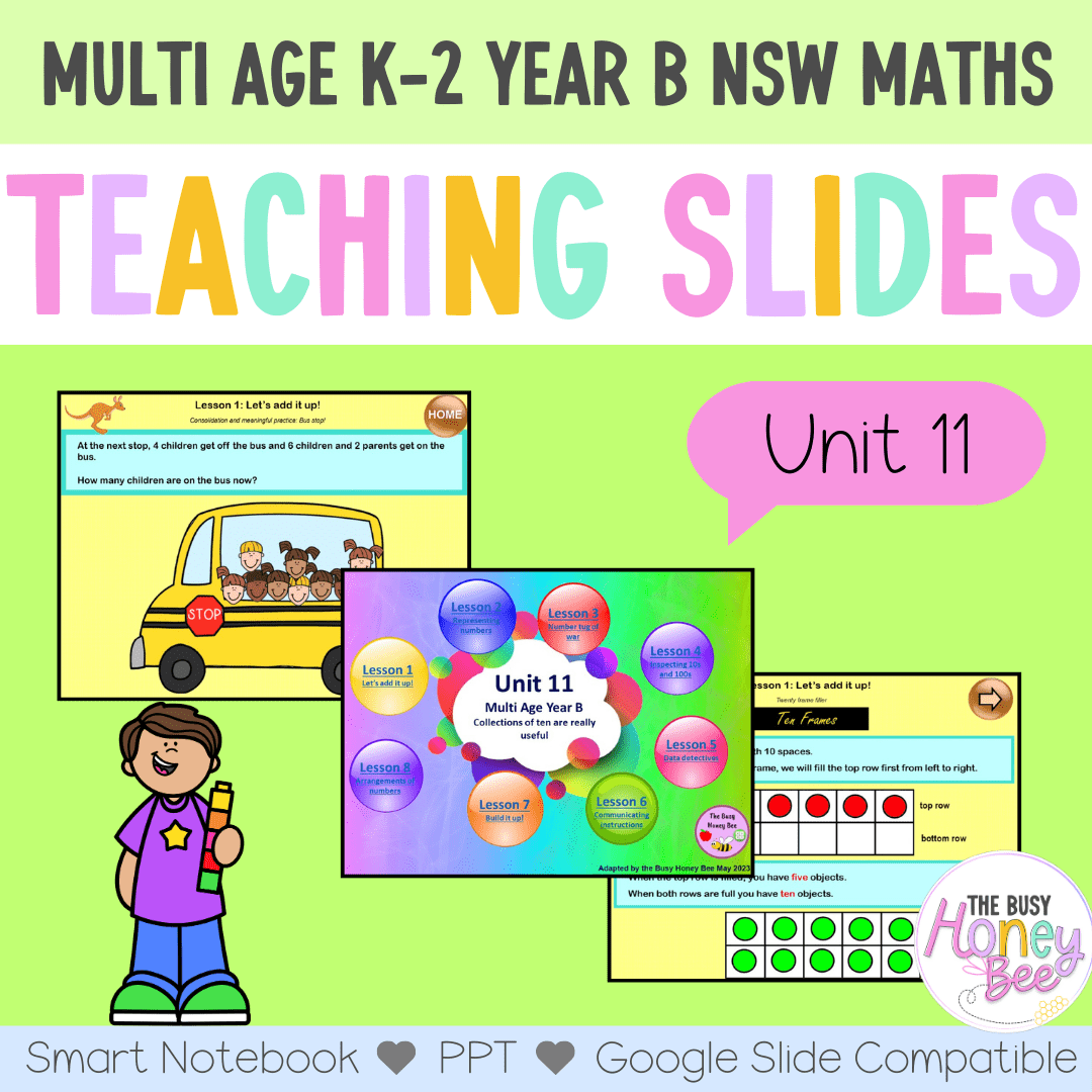 Multi Age K-2 Year B Term 3 Maths Teaching Slides Mega Bundle - Teaching Slides