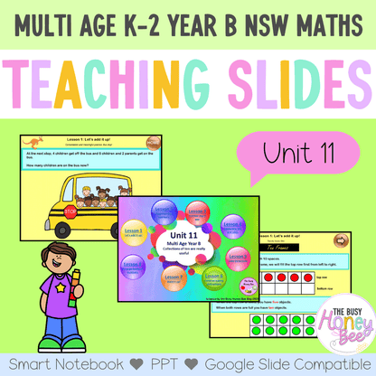 Multi Age K-2 Year B Term 3 Maths Teaching Slides Mega Bundle - Teaching Slides