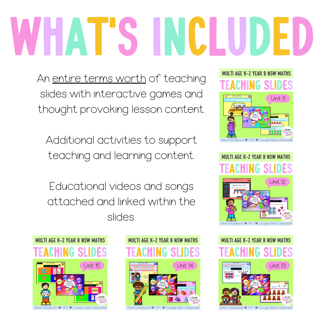 Multi Age K-2 Year B Term 3 Maths Teaching Slides Mega Bundle - Teaching Slides