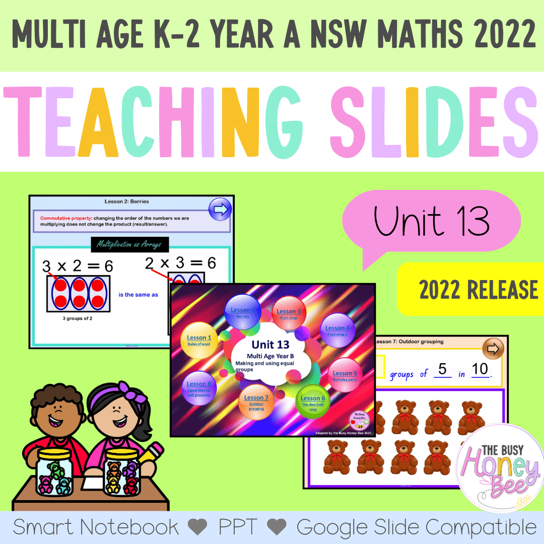 Multi Age K-2 Year B Term 3 Maths Teaching Slides Mega Bundle - Teaching Slides