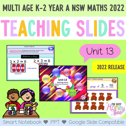 Multi Age K-2 Year B Term 3 Maths Teaching Slides Mega Bundle - Teaching Slides