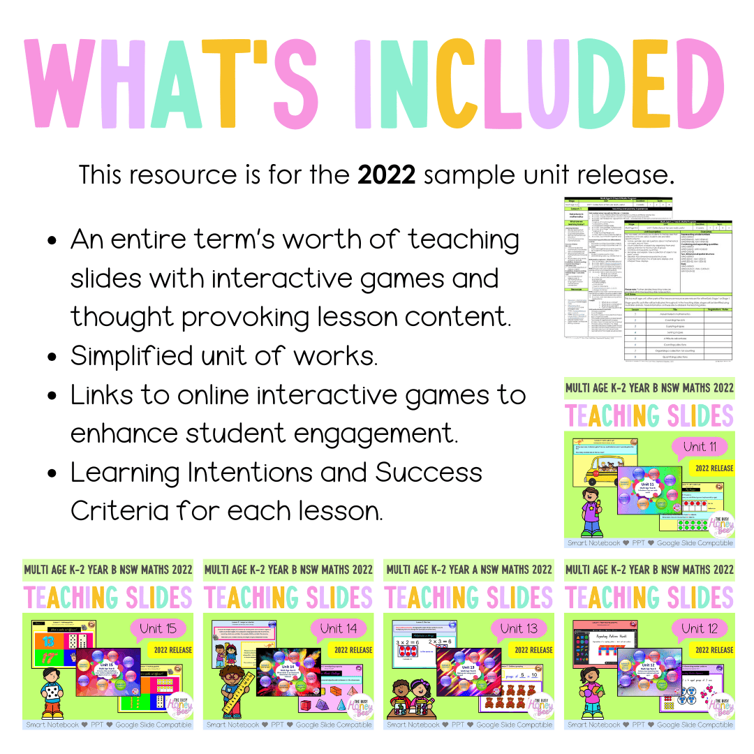 Multi Age K-2 Year B Term 3 Maths Teaching Slides Mega Bundle - Teaching Slides