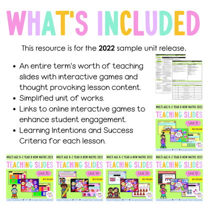 Multi Age K-2 Year B Term 3 Maths Teaching Slides Mega Bundle - Teaching Slides