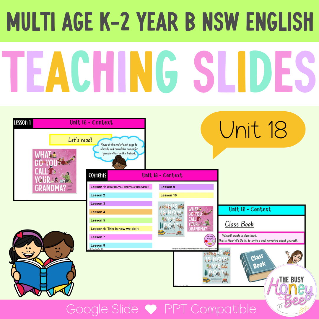 Multi Age K-2 Year B Term 4 English Teaching Slides Mega Bundle - Teaching Slides