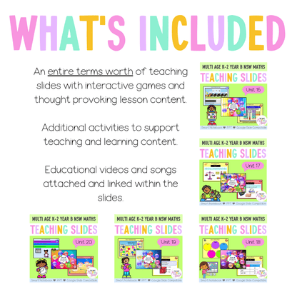 Multi Age K-2 Year B Term 4 Maths Teaching Slides Mega Bundle - Teaching Slides