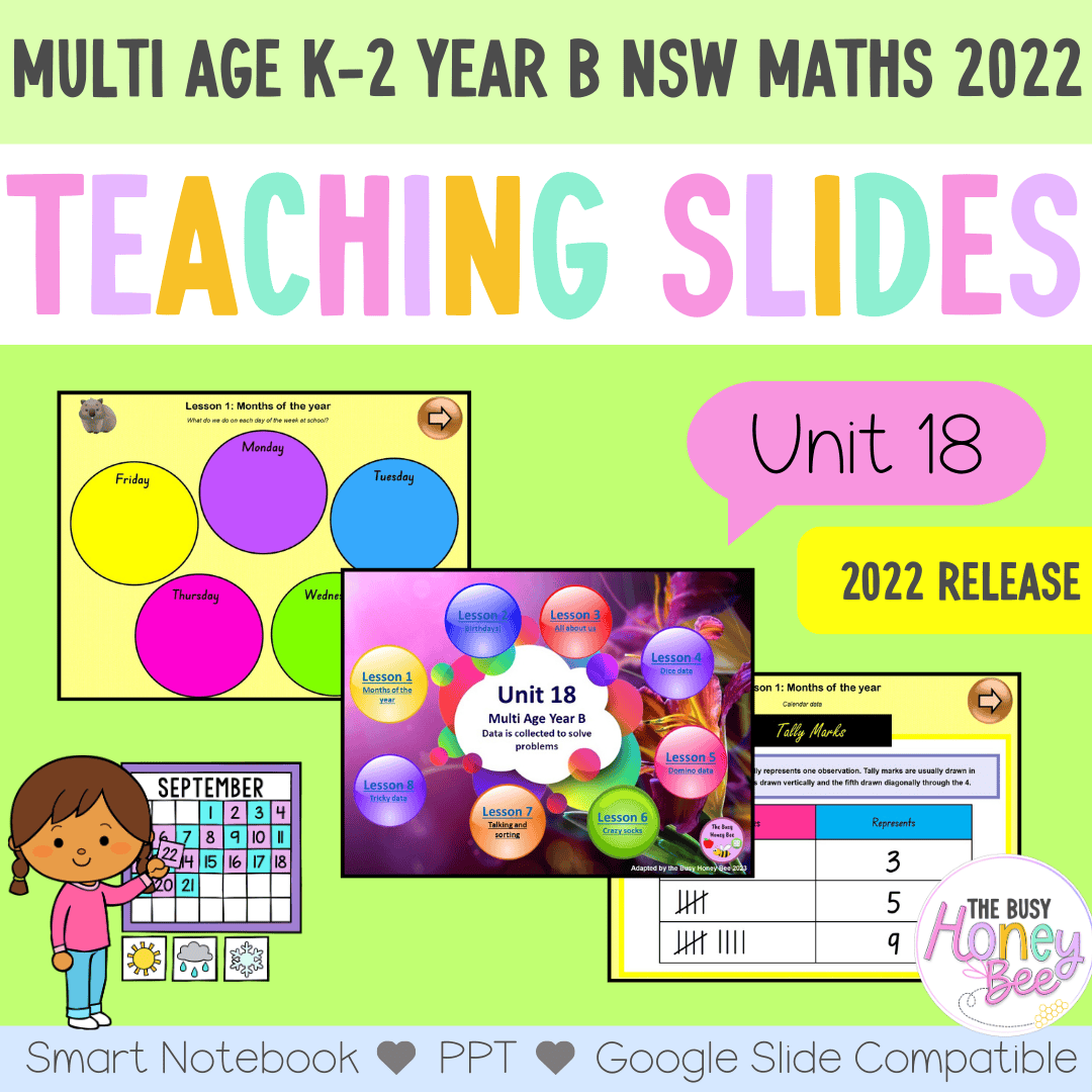 Multi Age K-2 Year B Term 4 Maths Teaching Slides Mega Bundle - Teaching Slides