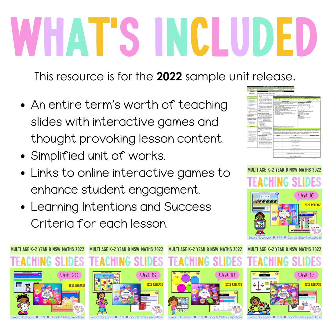 Multi Age K-2 Year B Term 4 Maths Teaching Slides Mega Bundle - Teaching Slides