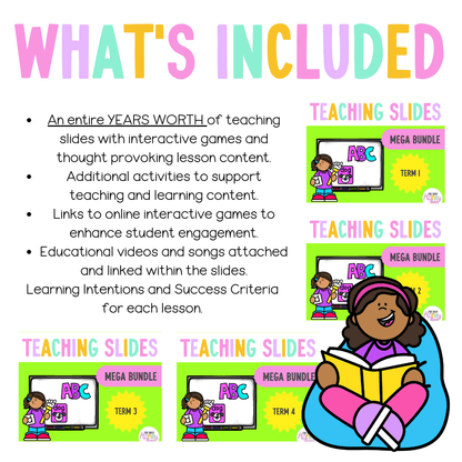 Multi Age K-2 Year B Ultimate English Teaching Slides Mega Bundle - Teaching Slides