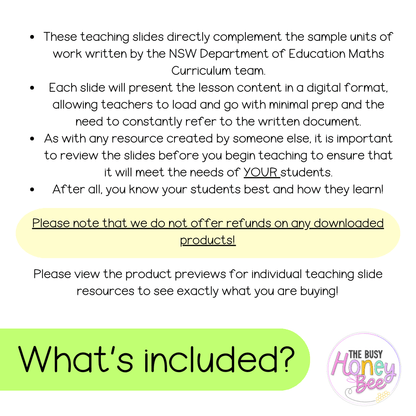 Multi Age K-2 Year B Ultimate Maths Teaching Slides Mega Bundle - Teaching Slides
