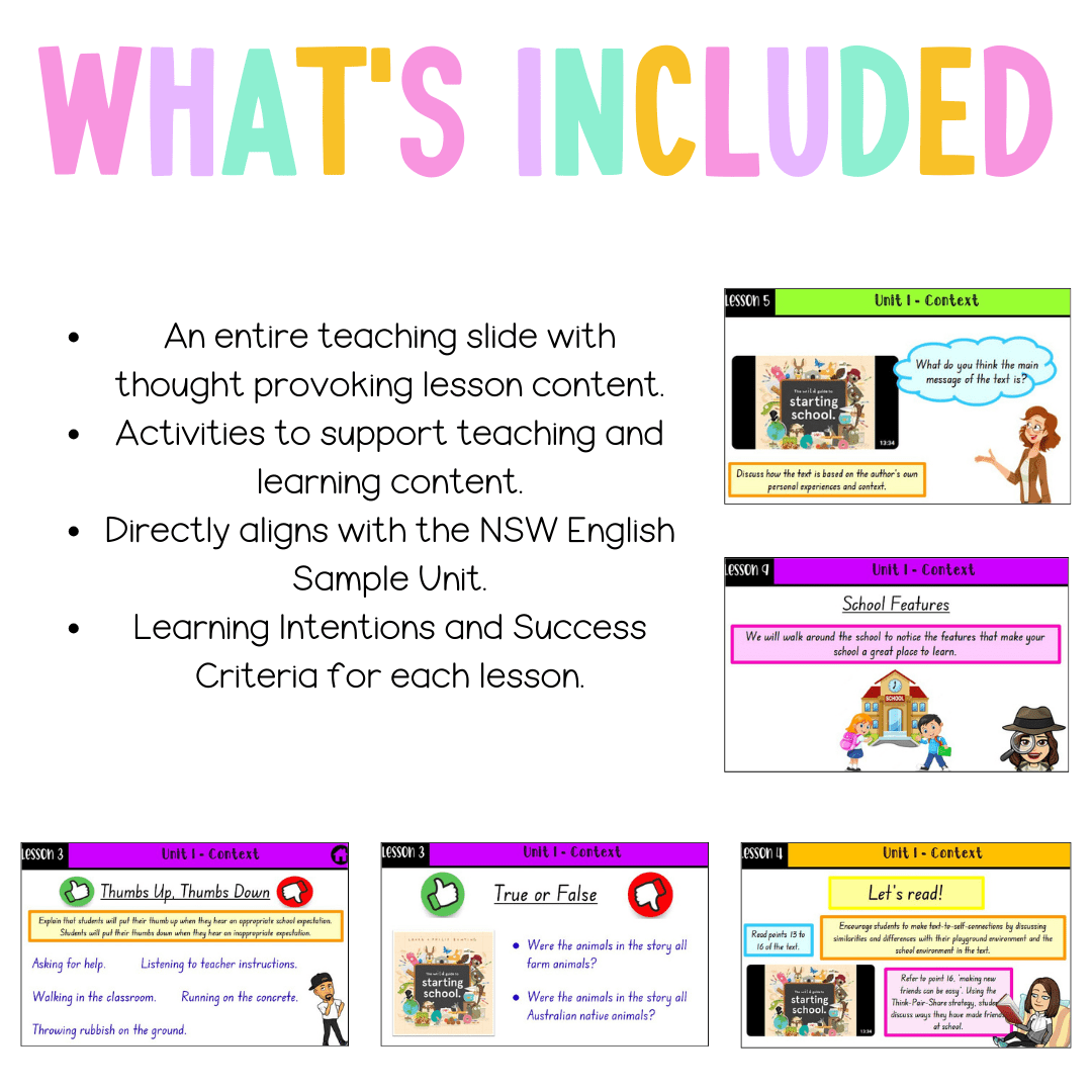 Multi Age K-2 Year B Unit 1 NSW Context English Teaching Slides - Teaching Slides