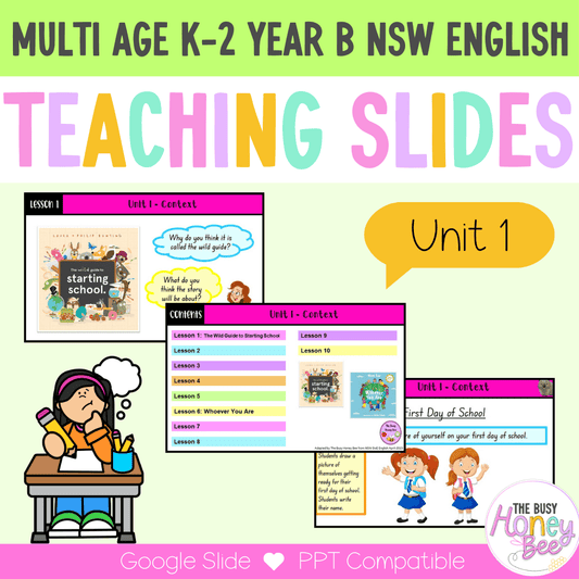 Multi Age K-2 Year B Unit 1 NSW Context English Teaching Slides - Teaching Slides
