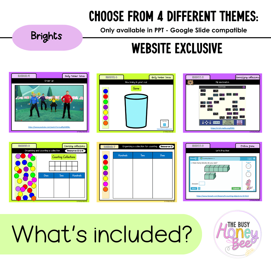 Multi Age K-2 Year B Unit 1 NSW Maths Teaching Slides 2022 - Teaching Slides