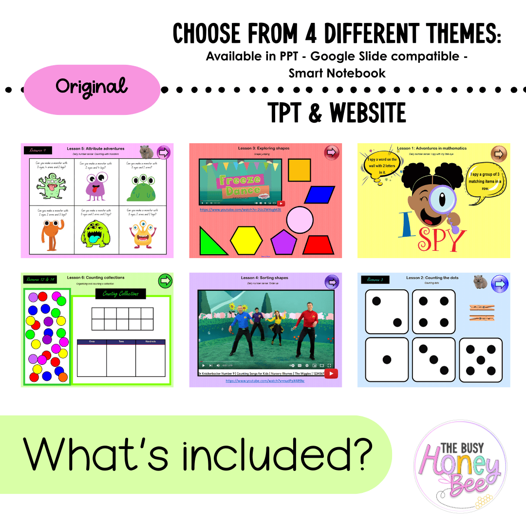 Multi Age K-2 Year B Unit 1 NSW Maths Teaching Slides 2022 - Teaching Slides