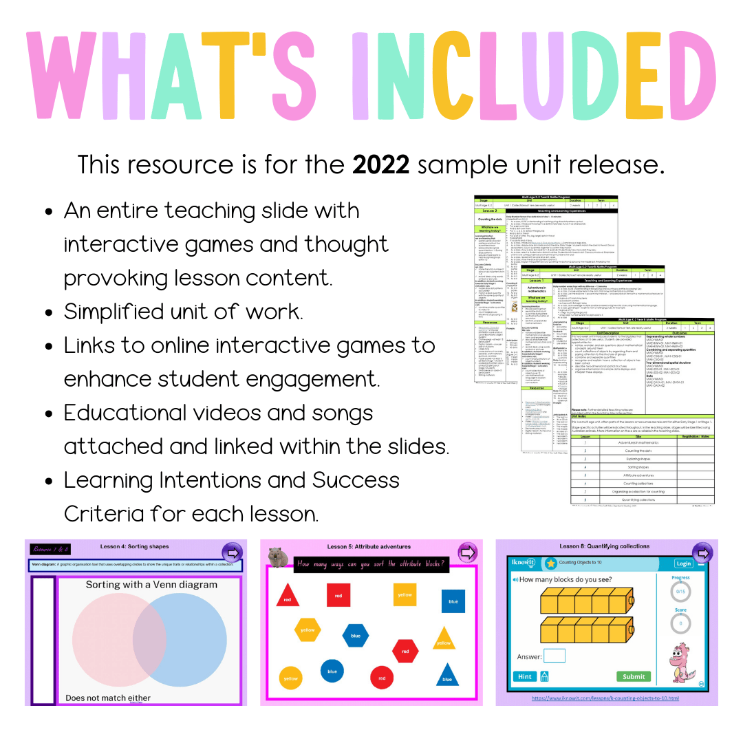 Multi Age K-2 Year B Unit 1 NSW Maths Teaching Slides 2022 - Teaching Slides