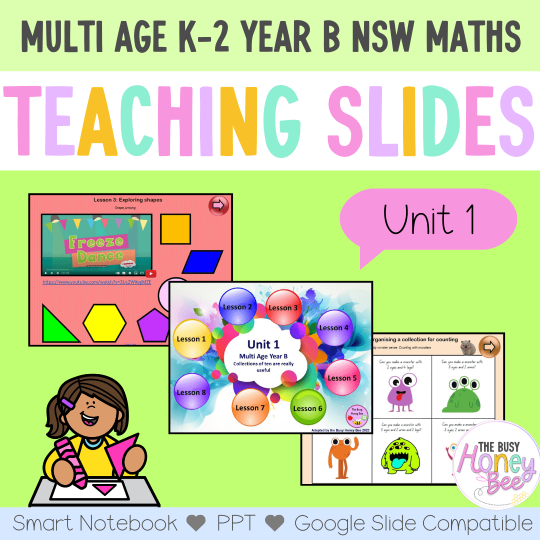Multi Age K-2 Year B Unit 1 NSW Maths Teaching Slides - Teaching Slides