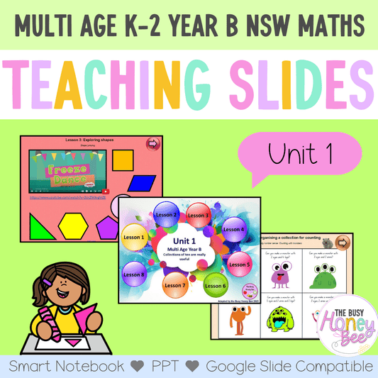 Multi Age K-2 Year B Unit 1 NSW Maths Teaching Slides - Teaching Slides