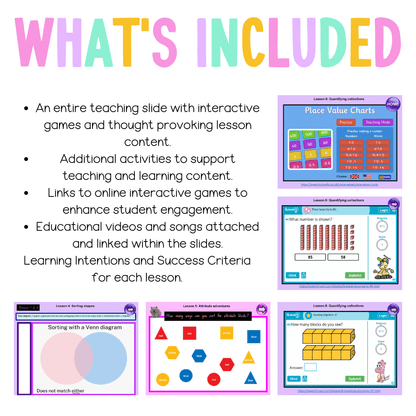 Multi Age K-2 Year B Unit 1 NSW Maths Teaching Slides - Teaching Slides