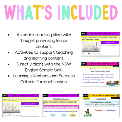Multi Age K-2 Year B Unit 10 NSW Context and Representation English Teaching Slides - Teaching Slides