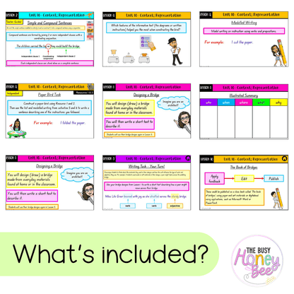 Multi Age K-2 Year B Unit 10 NSW Context and Representation English Teaching Slides - Teaching Slides