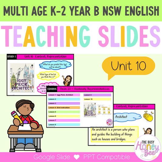 Multi Age K-2 Year B Unit 10 NSW Context and Representation English Teaching Slides - Teaching Slides