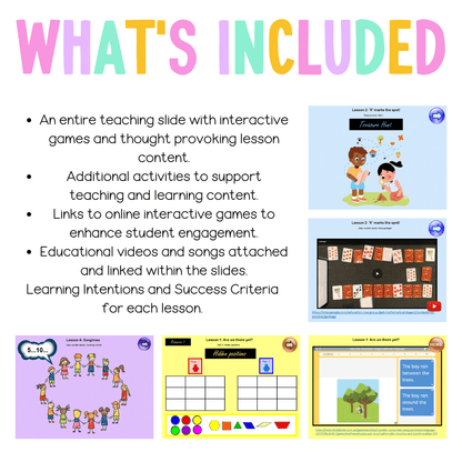 Multi Age K-2 Year B Unit 10 NSW Maths Teaching Slides - Teaching Slides