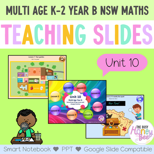 Multi Age K-2 Year B Unit 10 NSW Maths Teaching Slides - Teaching Slides