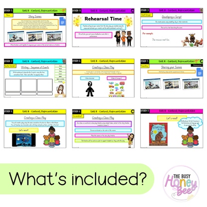 Multi Age K-2 Year B Unit 11 NSW Context and Representation English Teaching Slides - Teaching Slides