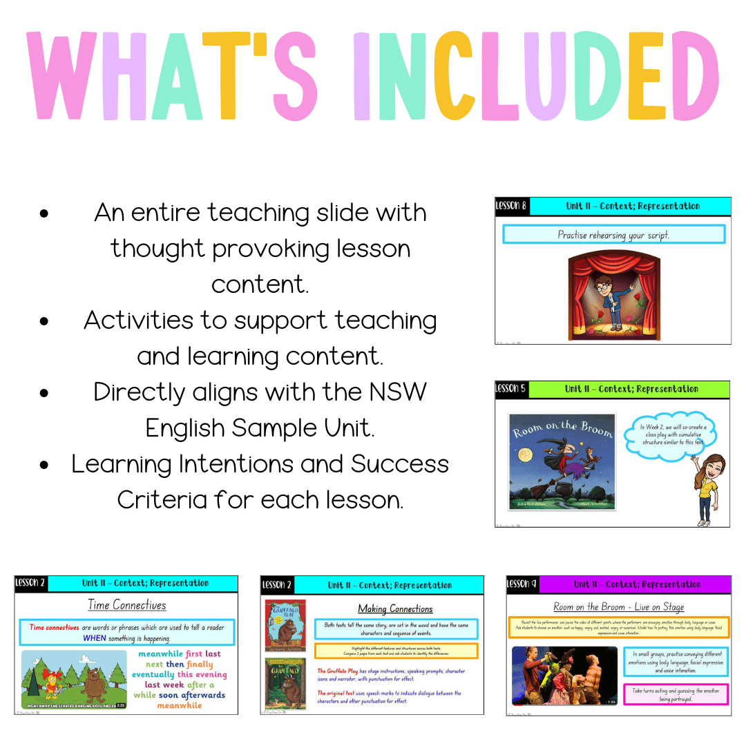 Multi Age K-2 Year B Unit 11 NSW Context and Representation English Teaching Slides - Teaching Slides