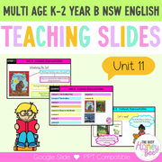 Multi Age K-2 Year B Unit 11 NSW Context and Representation English Teaching Slides - Teaching Slides