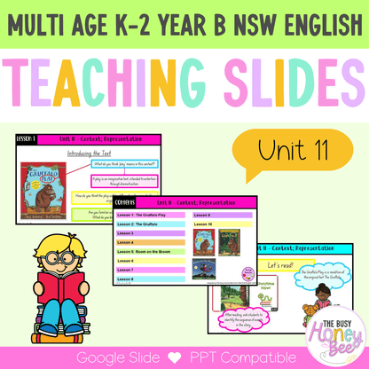 Multi Age K-2 Year B Unit 11 NSW Context and Representation English Teaching Slides - Teaching Slides