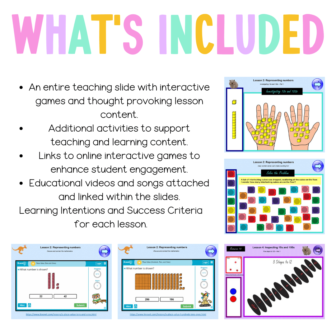Multi Age K-2 Year B Unit 11 NSW Maths Teaching Slides - Teaching Slides