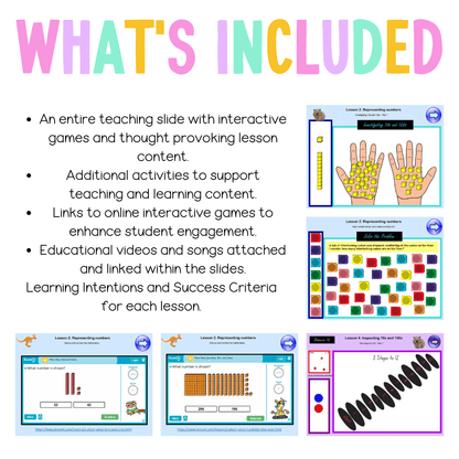 Multi Age K-2 Year B Unit 11 NSW Maths Teaching Slides - Teaching Slides