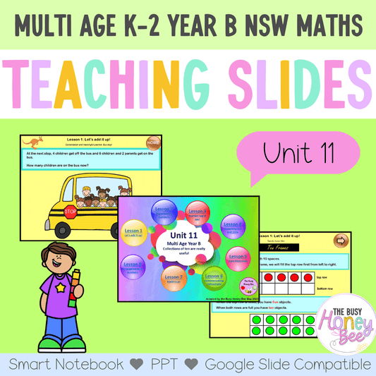 Multi Age K-2 Year B Unit 11 NSW Maths Teaching Slides - Teaching Slides