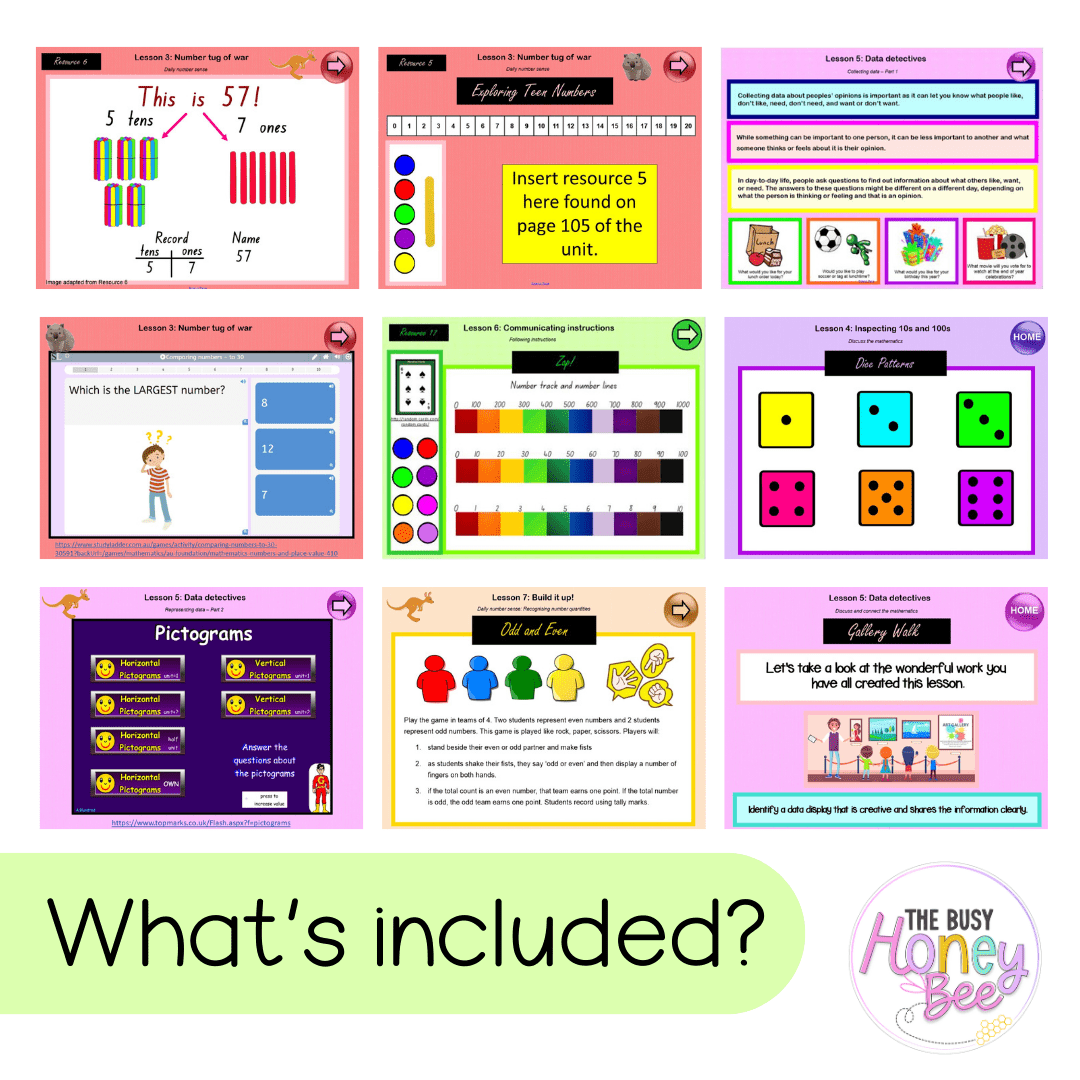 Multi Age K-2 Year B Unit 11 NSW Maths Teaching Slides - Teaching Slides