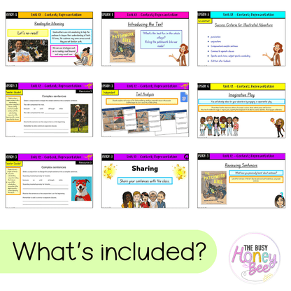 Multi Age K-2 Year B Unit 12 NSW Context and Representation English Teaching Slides - Teaching Slides