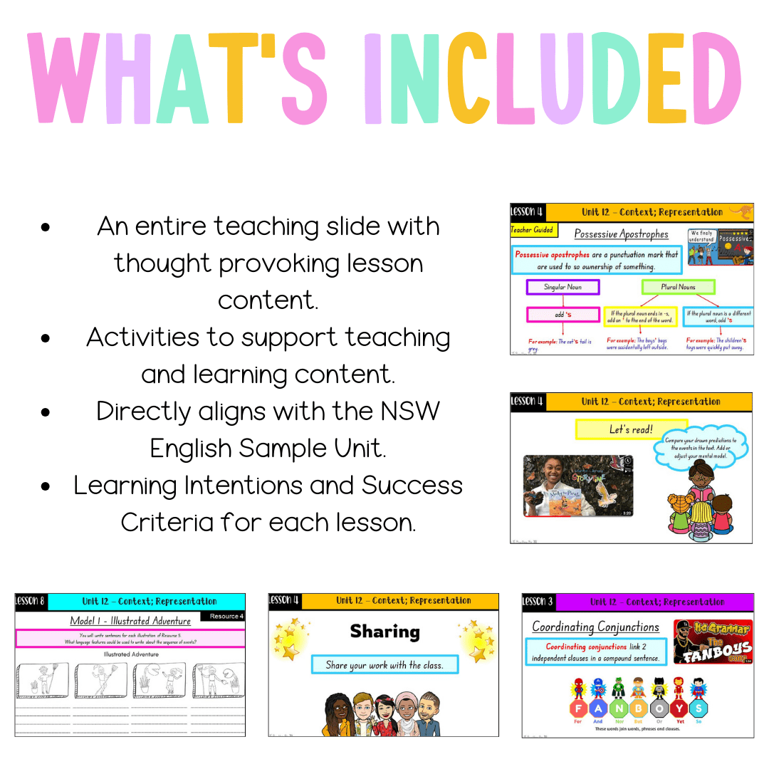 Multi Age K-2 Year B Unit 12 NSW Context and Representation English Teaching Slides - Teaching Slides