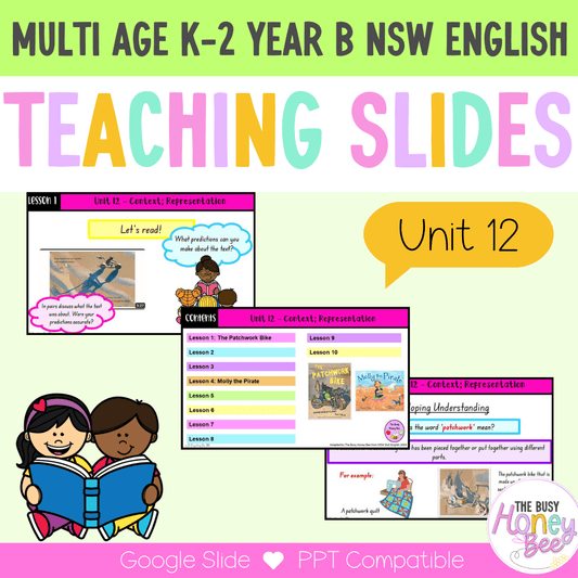 Multi Age K-2 Year B Unit 12 NSW Context and Representation English Teaching Slides - Teaching Slides