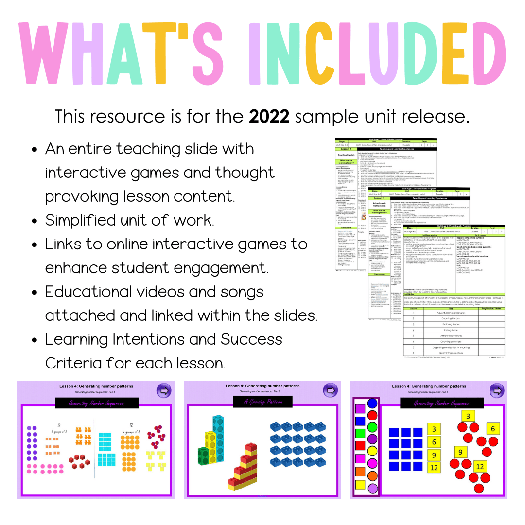 Multi Age K-2 Year B Unit 12 NSW Maths Teaching Slides 2022 - Teaching Slides