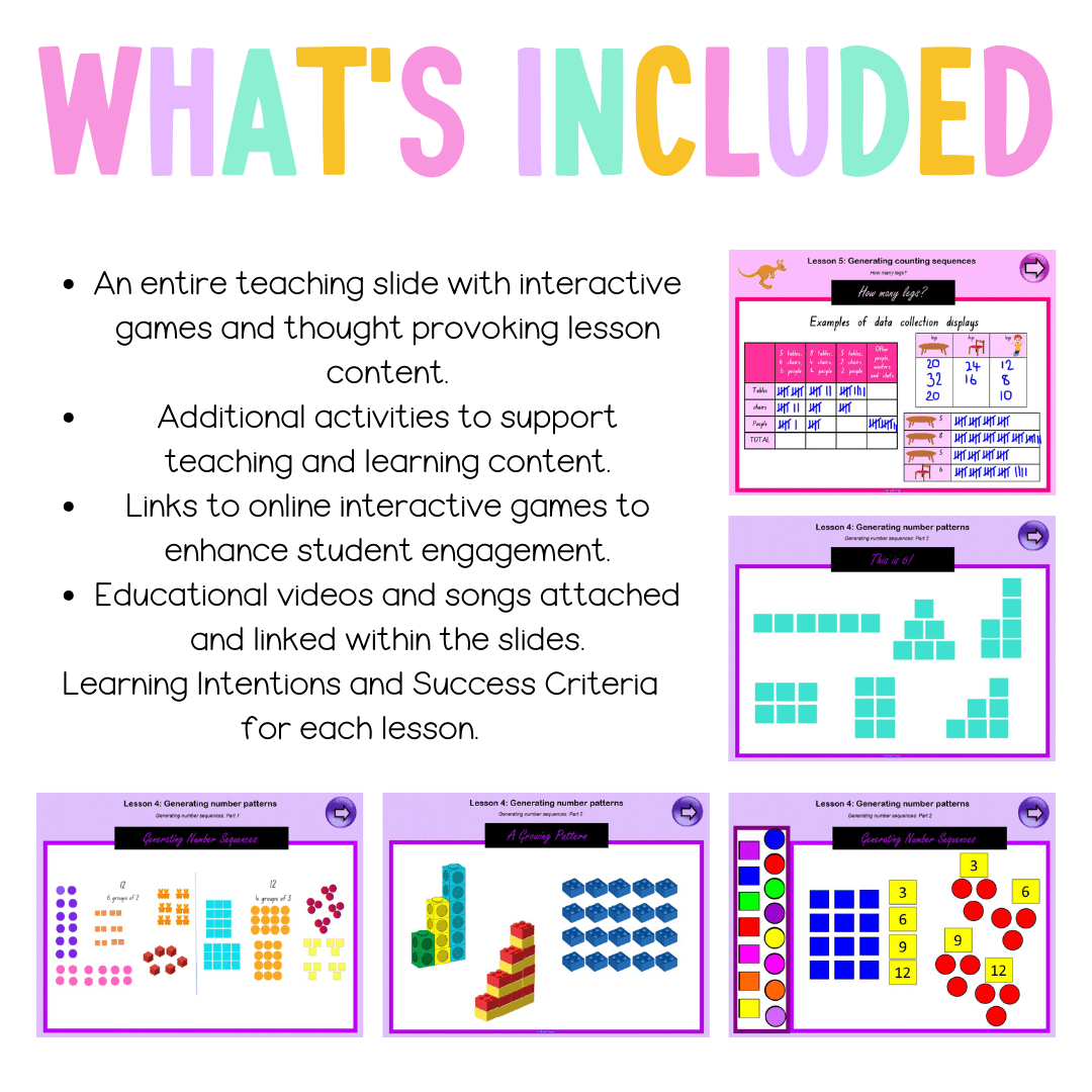 Multi Age K-2 Year B Unit 12 NSW Maths Teaching Slides - Assessment