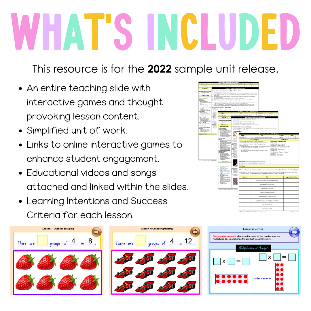 Multi Age K-2 Year B Unit 13 NSW Maths Teaching Slides 2022 - Teaching Slides