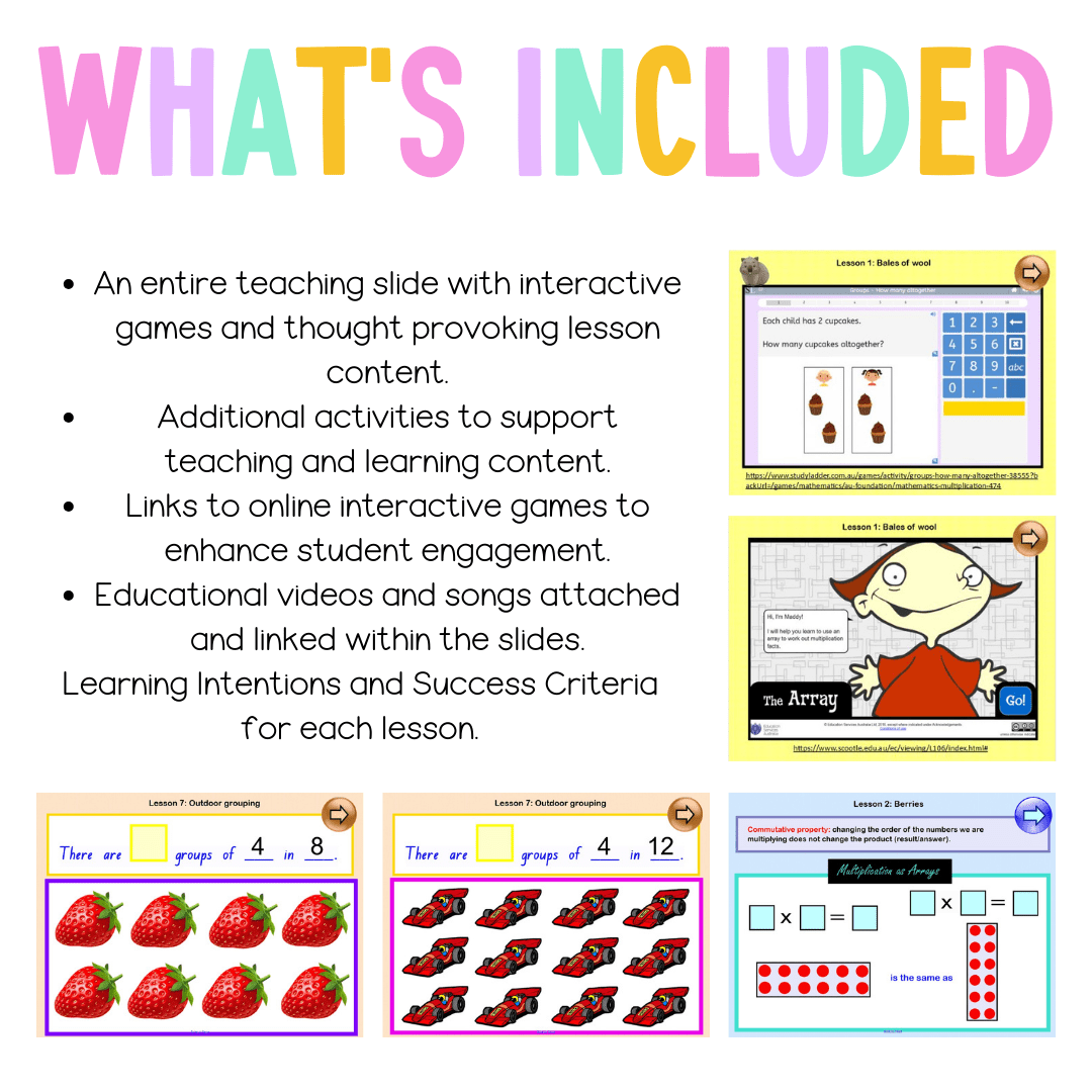 Multi Age K-2 Year B Unit 13 NSW Maths Teaching Slides - Teaching Slides
