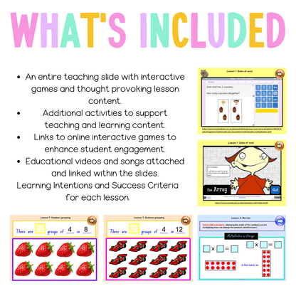 Multi Age K-2 Year B Unit 13 NSW Maths Teaching Slides - Teaching Slides